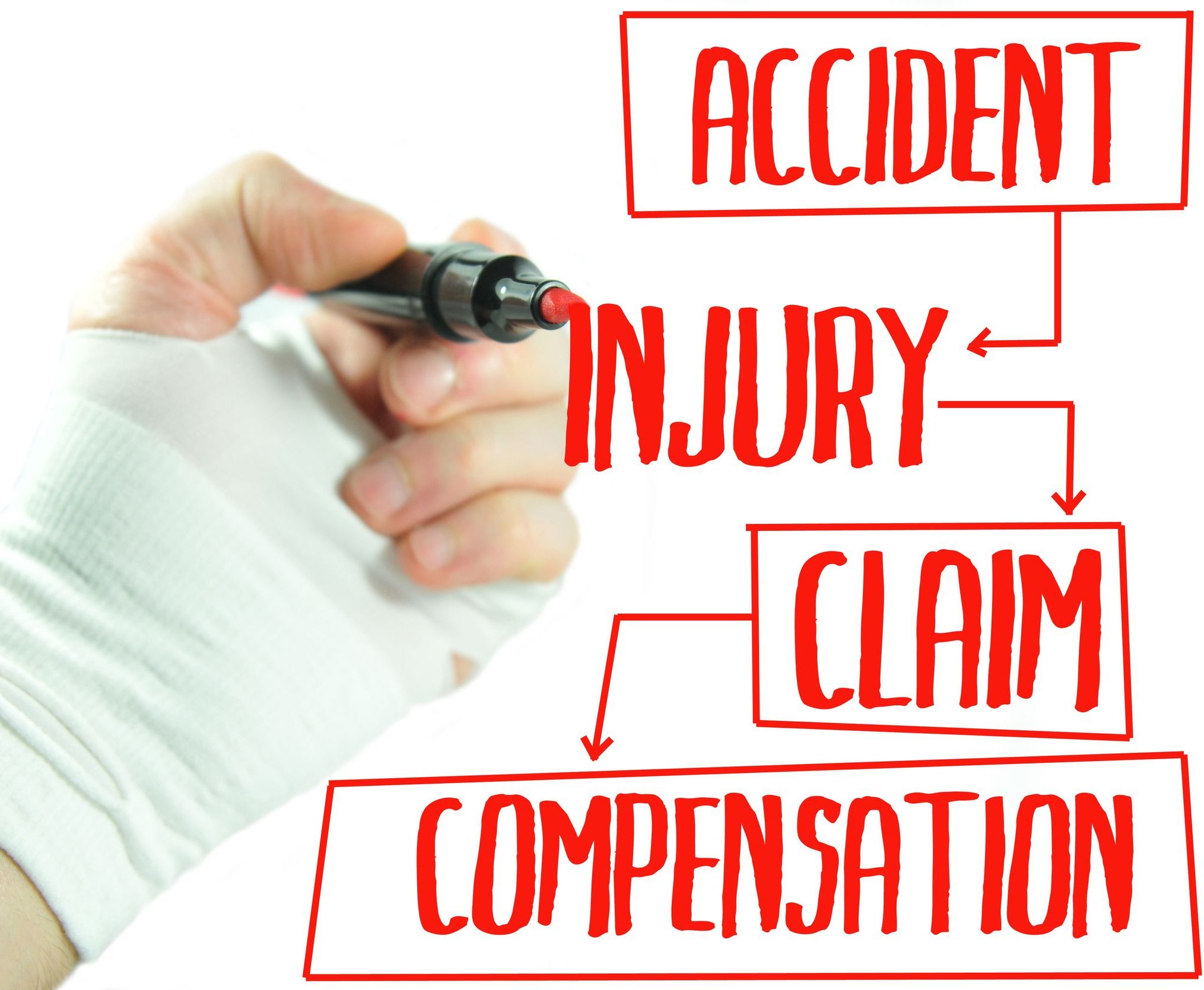 15-common-workers-compensation-terms-explained-work-comp-lawyer-in